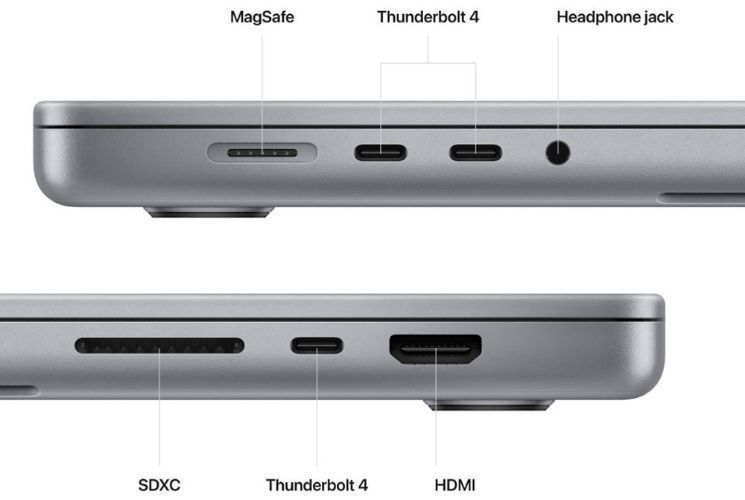 MacBook Pro (2023) 16-inch - Space Grey - Apple M2 Pro chip: 12-core CPU/19-Core GPU - 16GB RAM - SSD 1TB