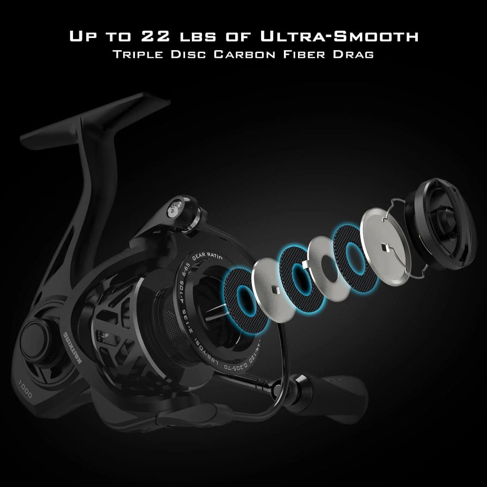 KastKing 1000 Zephyr Spinning Reel - Black